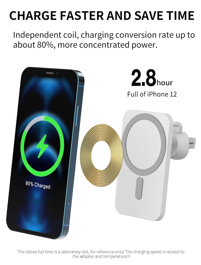 Cargador Inalámbrico Magsafe Automóvil Magnético